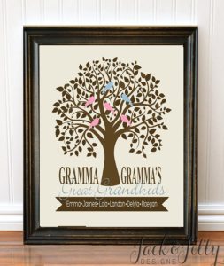 personalized-grandparent-print-includes-grandchildrens-names